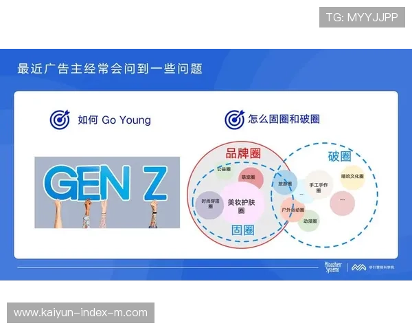 本季度体育消费呈现圈层化特征 定制化小包厢产品需求量激增